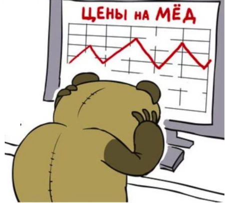 COVID-19 - медвежья услуга мировой глобализации